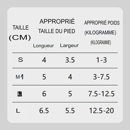 Chaussures d’hiver pour petits chiens – Imperméables, semelle souple et chaudes, lot de 4 - Le Panier du Chien