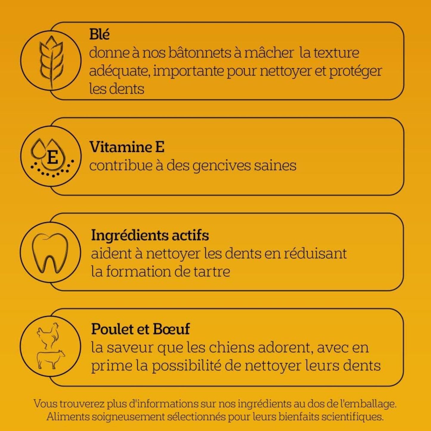 PEDIGREE DENTASTIX 56 Bâtonnets à Mâcher pour Petits Chiens 5-10kg, 8 Sachets de 7, Saveur Poulet et Bœuf, Détartrage Dentaire Chien, Soins Dentaires pour Chien